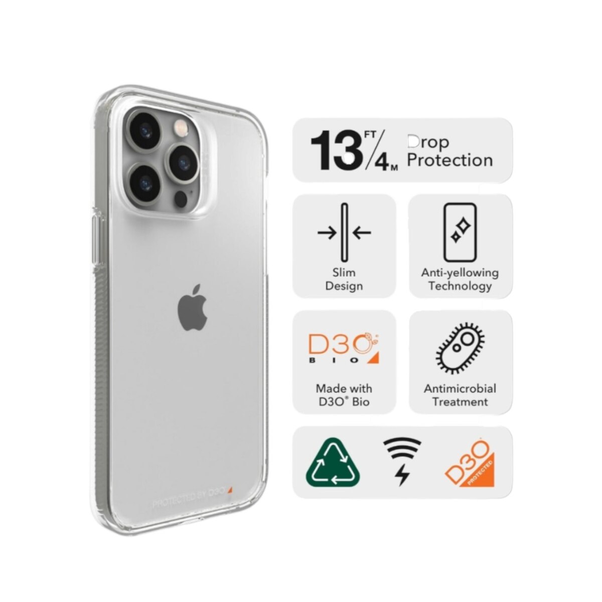Case Gear4 iPhone 14 pro, 15 plus, pro y pro max